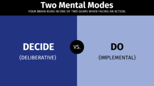 The “Decide vs. Do” Closing Training